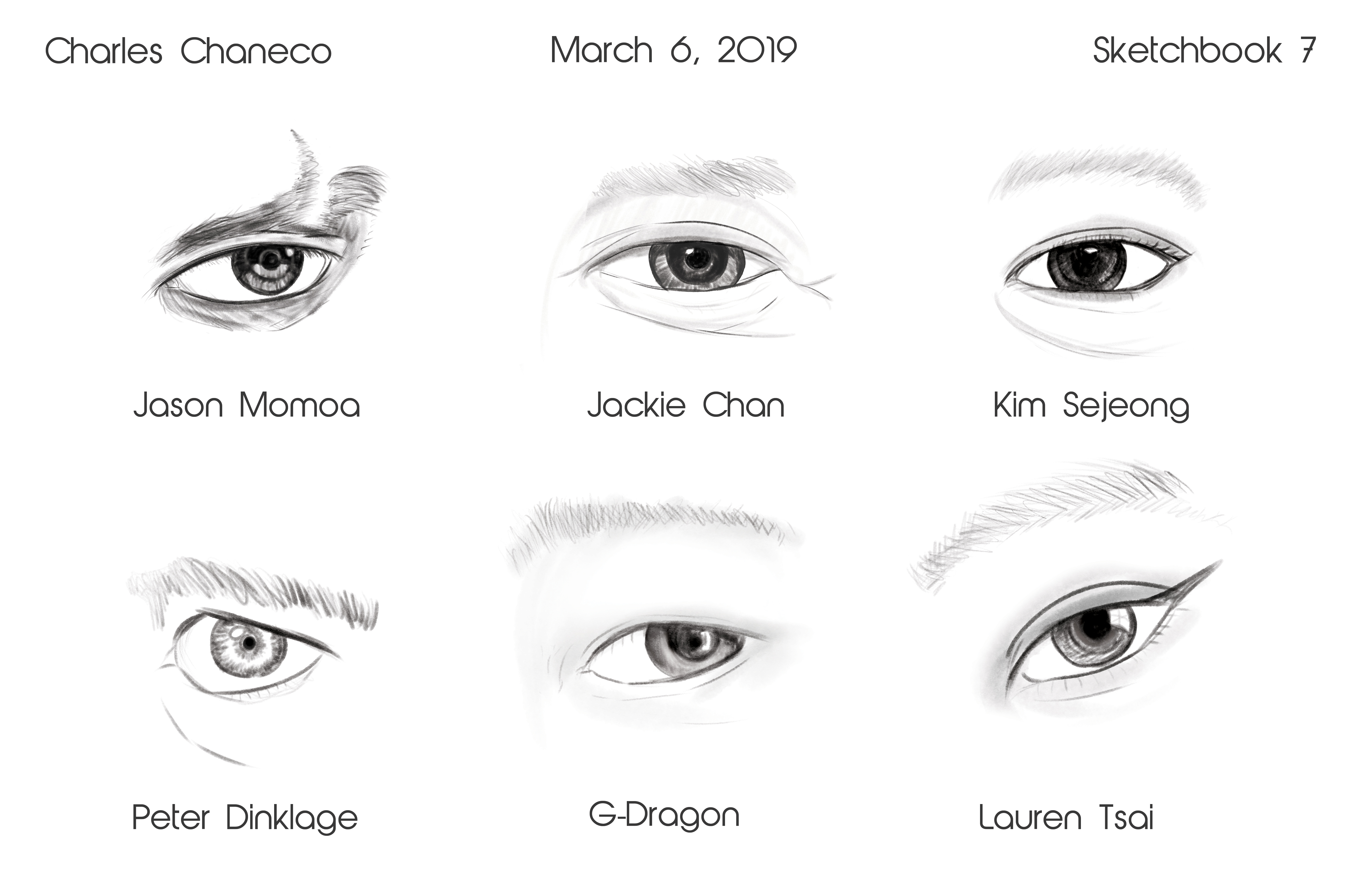 Eye Studies