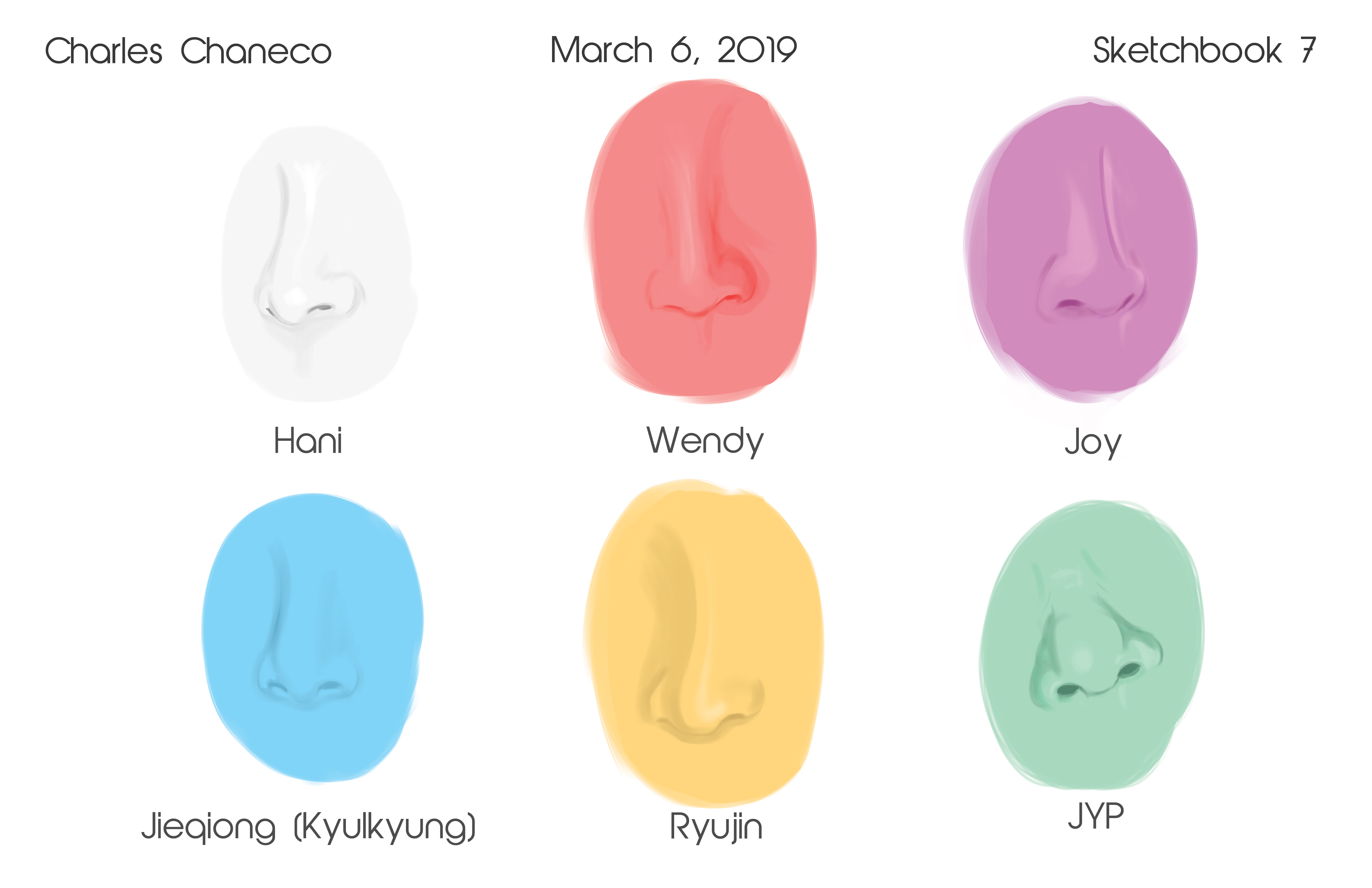 Nose Studies
