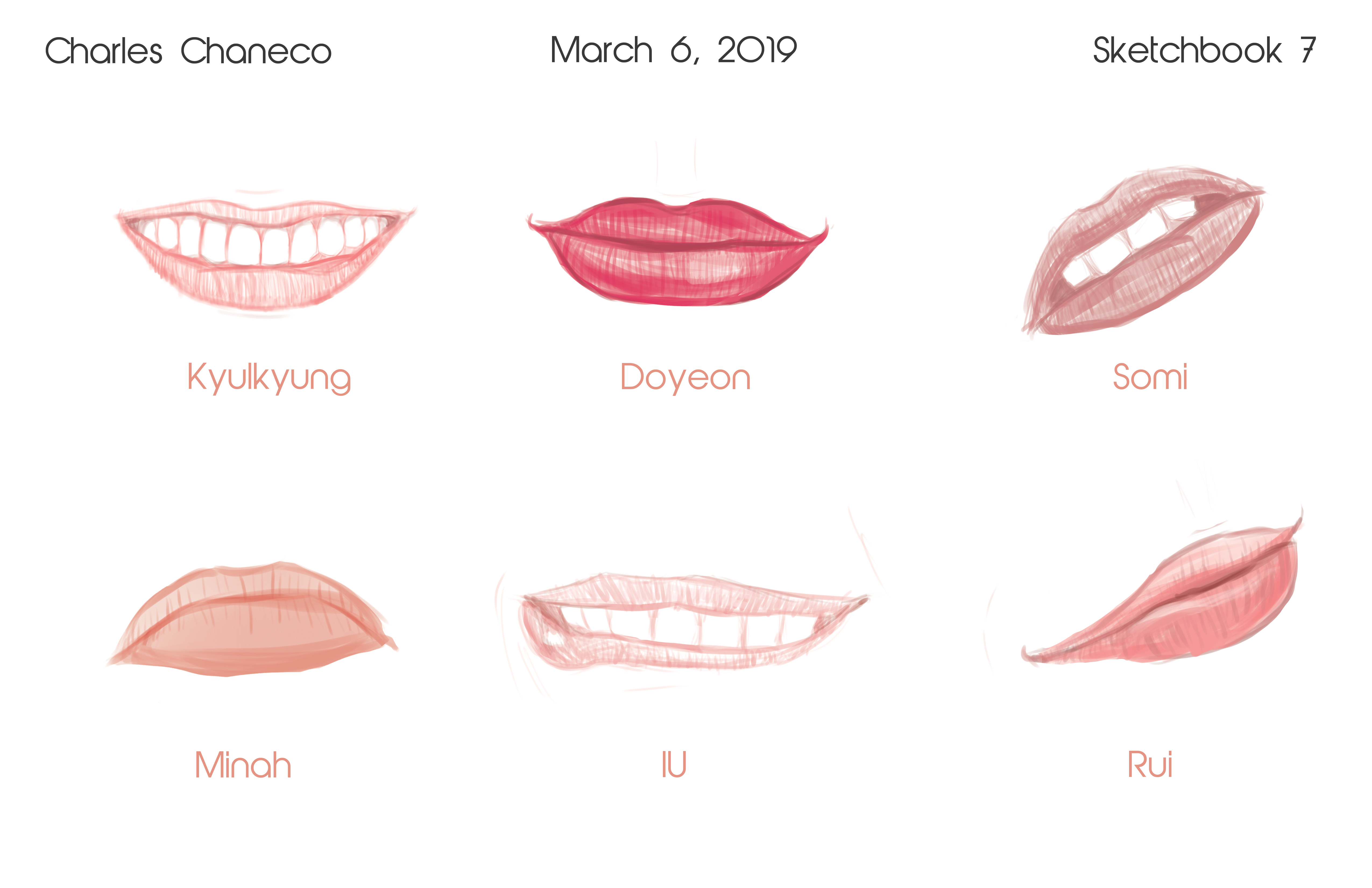 Mouth Studies